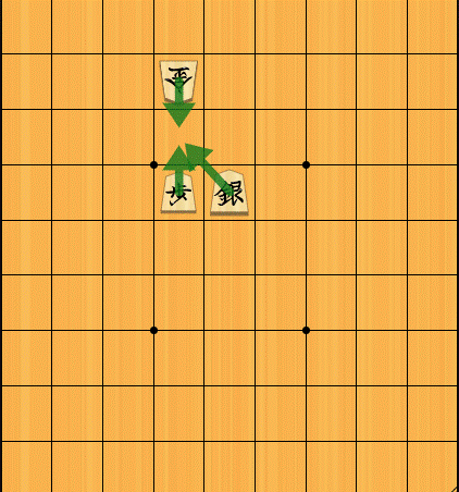 Sequence of Dangling Pawn moves